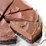 did you know you can turn avocado in to candy?